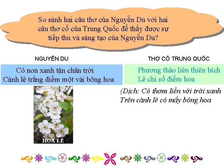 So sánh hai câu thơ của Nguyễn Du với hai câu thơ cổ của