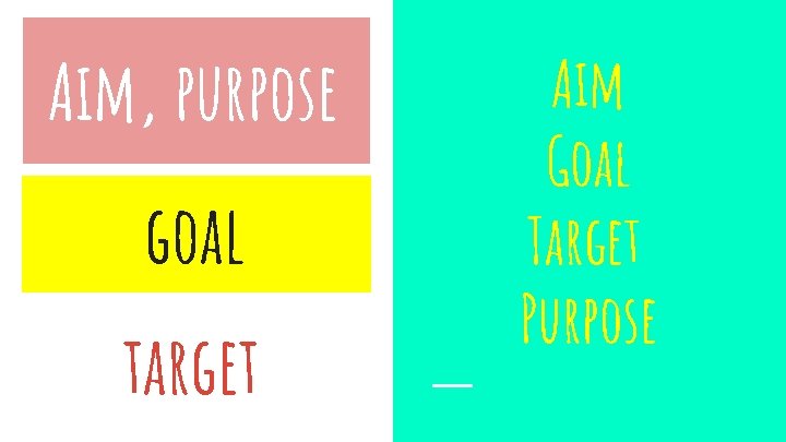 Aim, purpose goal target Aim Goal Target Purpose 