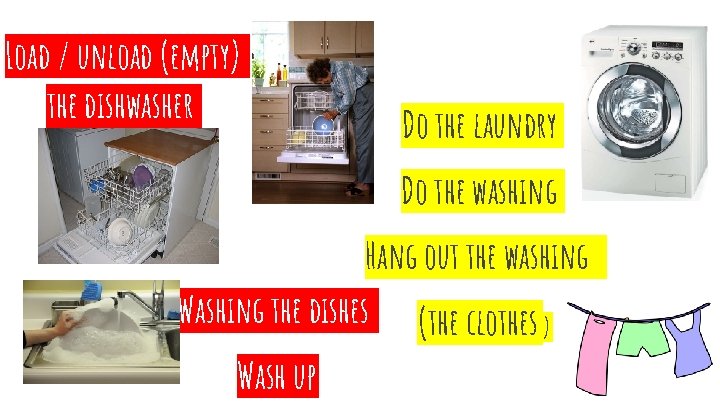 Load / unload (empty) the dishwasher Do the laundry Do the washing Hang out