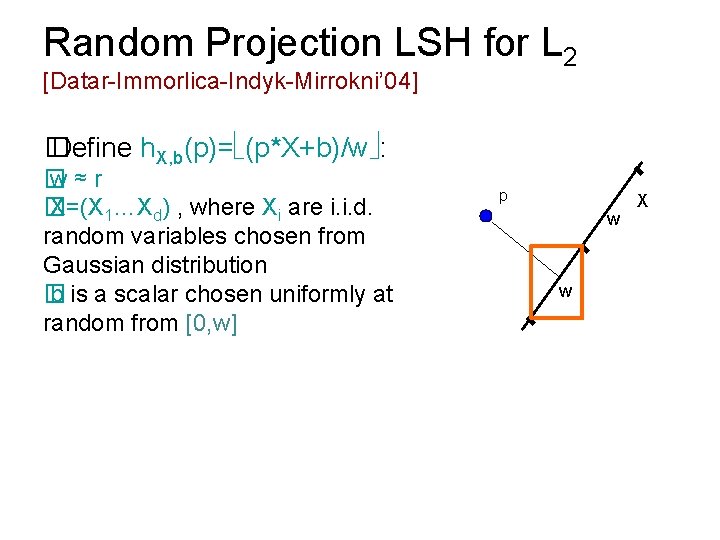 Random Projection LSH for L 2 [Datar-Immorlica-Indyk-Mirrokni’ 04] � Define h. X, b(p)= (p*X+b)/w