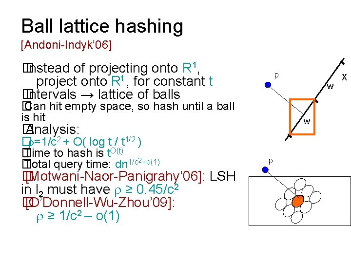 Ball lattice hashing [Andoni-Indyk’ 06] � Instead of projecting onto R 1, project onto