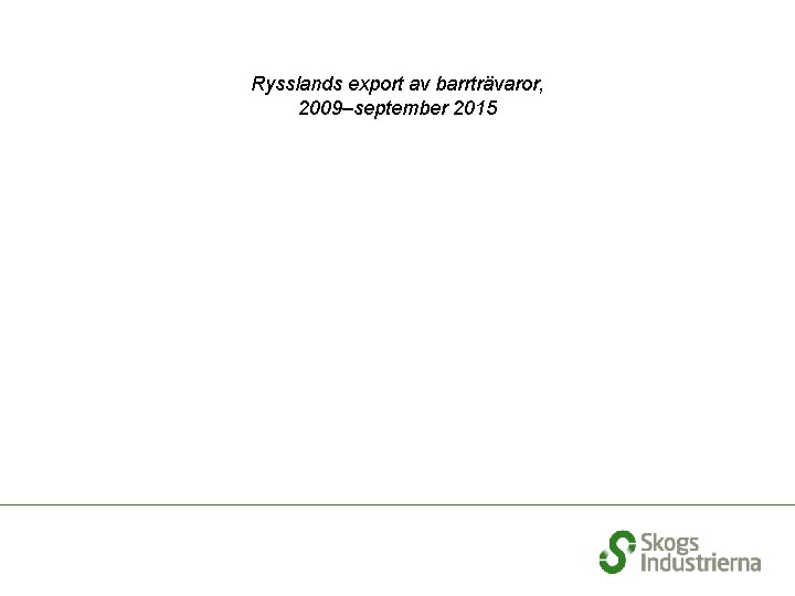 Rysslands export av barrträvaror, 2009–september 2015 