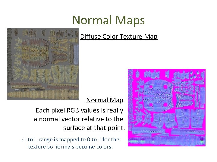 Normal Maps Diffuse Color Texture Map Normal Map Each pixel RGB values is really