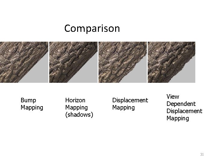 Comparison Bump Mapping Horizon Mapping (shadows) Displacement Mapping View Dependent Displacement Mapping 31 