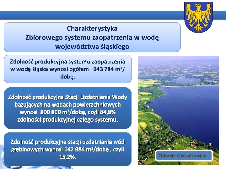 Charakterystyka Zbiorowego systemu zaopatrzenia w wodę województwa śląskiego Zdolność produkcyjna systemu zaopatrzenia w wodę