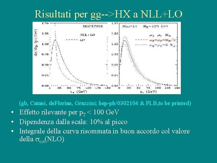 Risultati per gg-->HX a NLL+LO (gb, Catani, de. Florian, Grazzini; hep-ph/0302104 & PLB, to