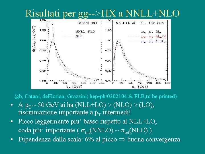 Risultati per gg-->HX a NNLL+NLO (gb, Catani, de. Florian, Grazzini; hep-ph/0302104 & PLB, to