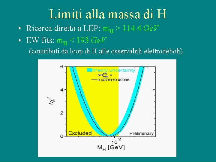 Limiti alla massa di H • Ricerca diretta a LEP: m. H > 114.