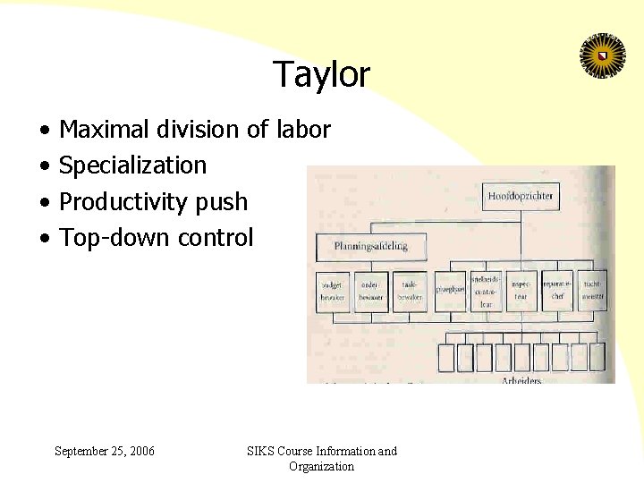 Taylor • • Maximal division of labor Specialization Productivity push Top-down control September 25,