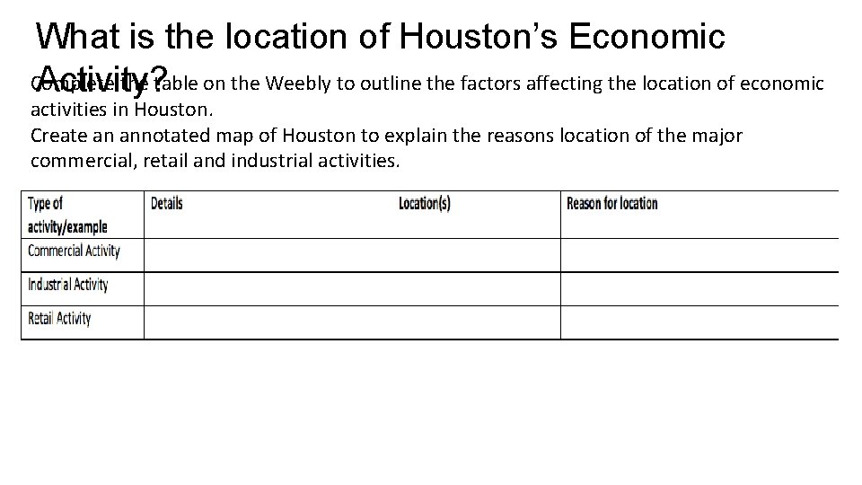 What is the location of Houston’s Economic Complete the table on the Weebly to What is the location of Houston’s Economic Complete the table on the Weebly to