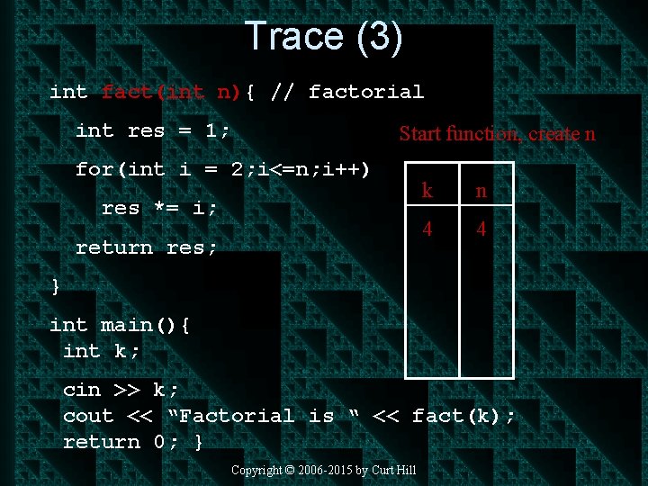 Trace (3) int fact(int n){ // factorial int res = 1; Start function, create