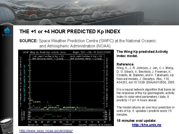 THE +1 or +4 HOUR PREDICTED Kp INDEX SOURCE: Space Weather Prediction Centre (SWPC)