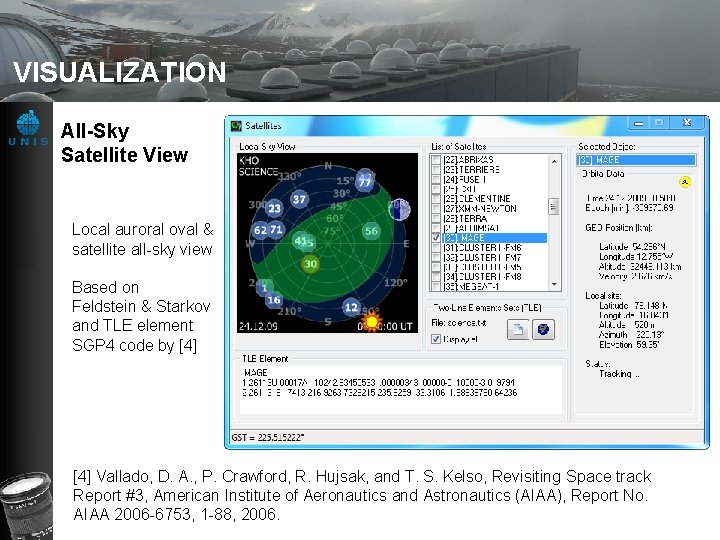 VISUALIZATION All-Sky Satellite View Local auroral oval & satellite all-sky view Based on Feldstein