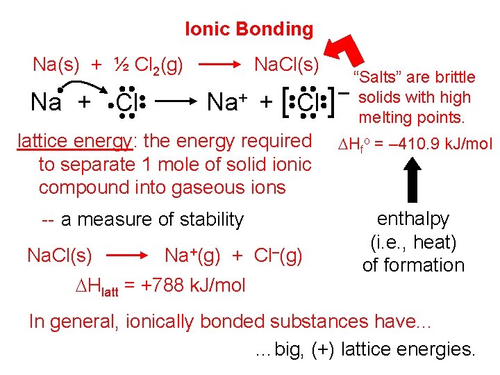 Ionic Bonding Na(s) + ½ Cl 2(g) Na + Cl Na. Cl(s) Na+ +