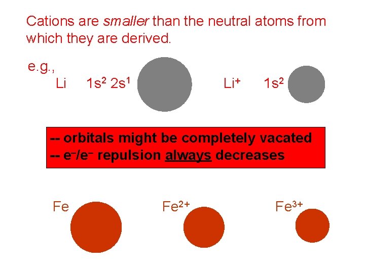 Cations are smaller than the neutral atoms from which they are derived. e. g.