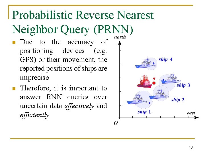 Probabilistic Reverse Nearest Neighbor Query (PRNN) n n Due to the accuracy of positioning