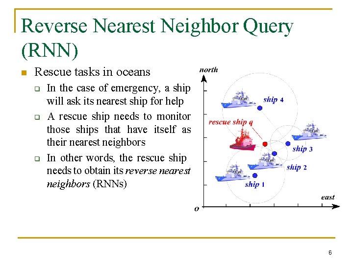 Reverse Nearest Neighbor Query (RNN) n Rescue tasks in oceans q q q In