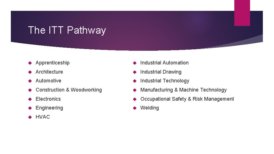 The ITT Pathway Apprenticeship Industrial Automation Architecture Industrial Drawing Automotive Industrial Technology Construction &