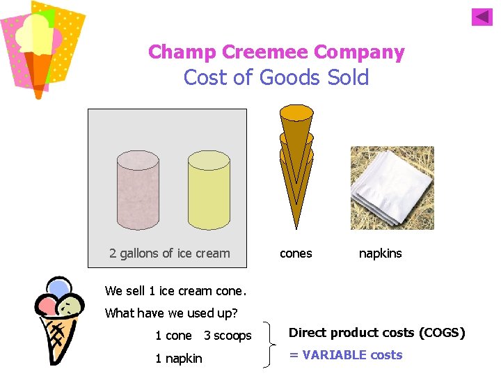 Champ Creemee Company Cost of Goods Sold 2 gallons of ice cream cones napkins