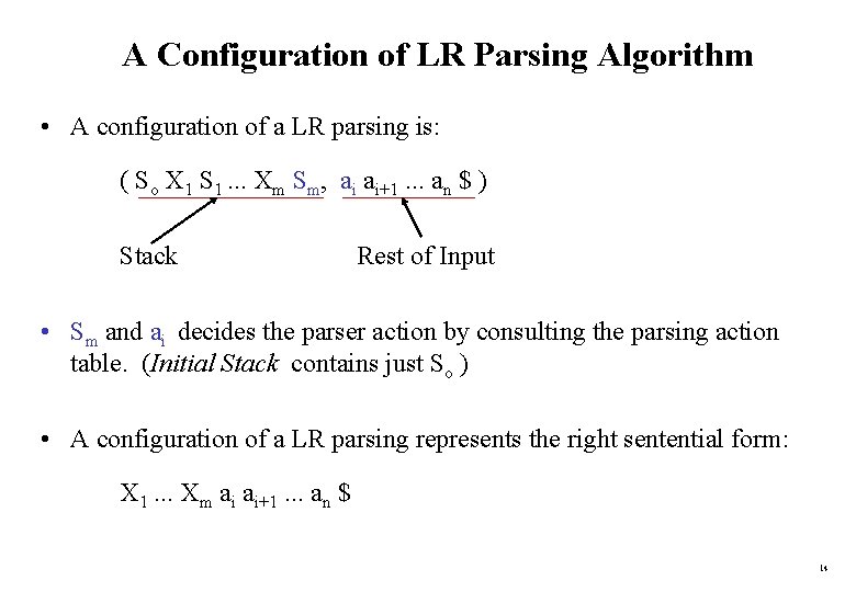 A Configuration of LR Parsing Algorithm • A configuration of a LR parsing is: