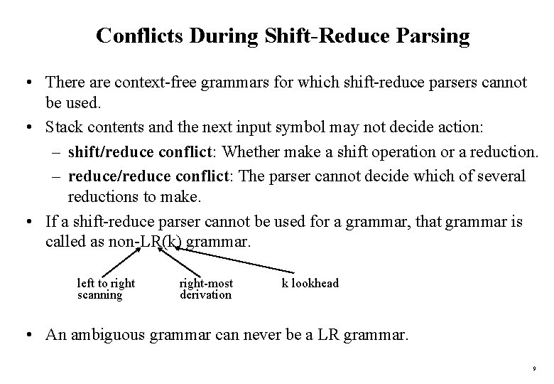 Conflicts During Shift-Reduce Parsing • There are context-free grammars for which shift-reduce parsers cannot