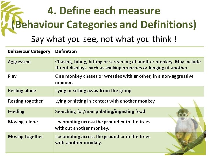 4. Define each measure (Behaviour Categories and Definitions) Say what you see, not what 4. Define each measure (Behaviour Categories and Definitions) Say what you see, not what