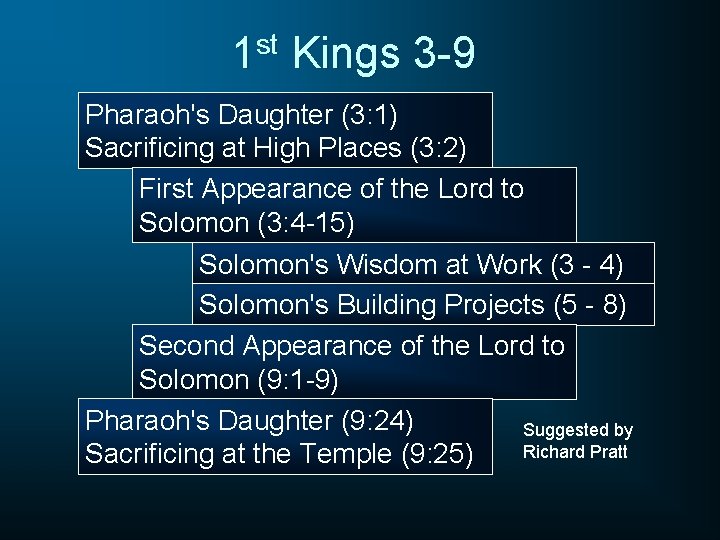 1 st Kings 3 -9 Pharaoh's Daughter (3: 1) Sacrificing at High Places (3: