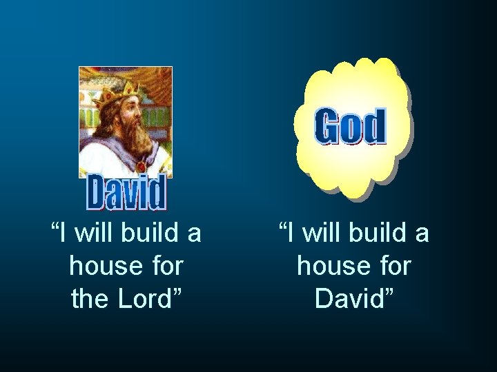 “I will build a house for the Lord” “I will build a house for