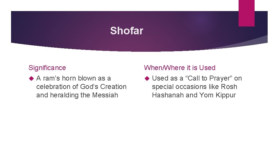 Shofar Significance A ram’s horn blown as a celebration of God’s Creation and heralding