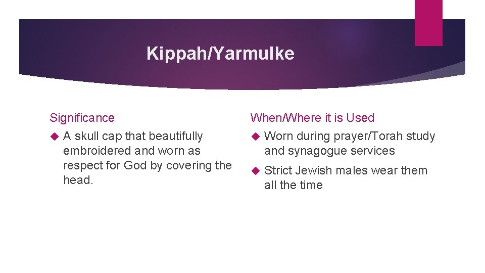 Kippah/Yarmulke Significance A skull cap that beautifully embroidered and worn as respect for God