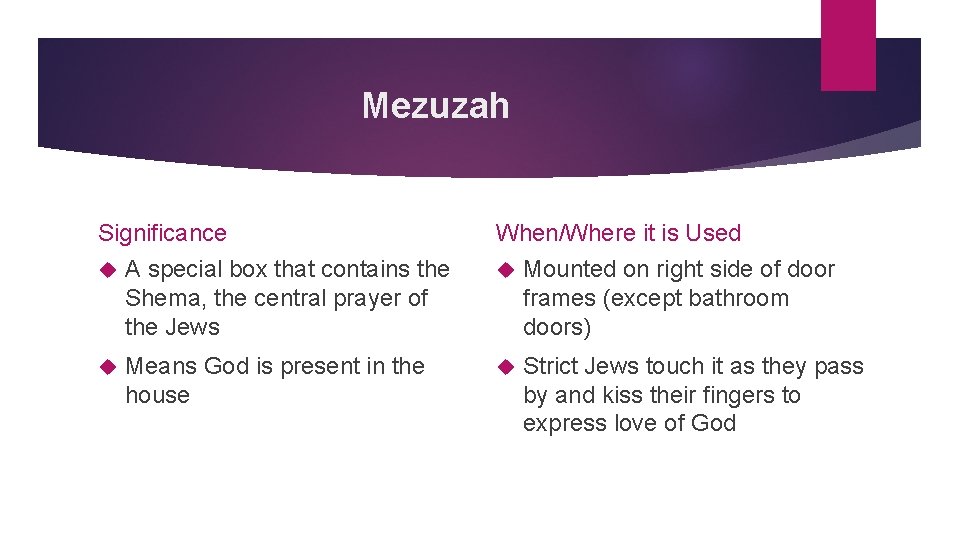 Mezuzah Significance A special box that contains the Shema, the central prayer of the
