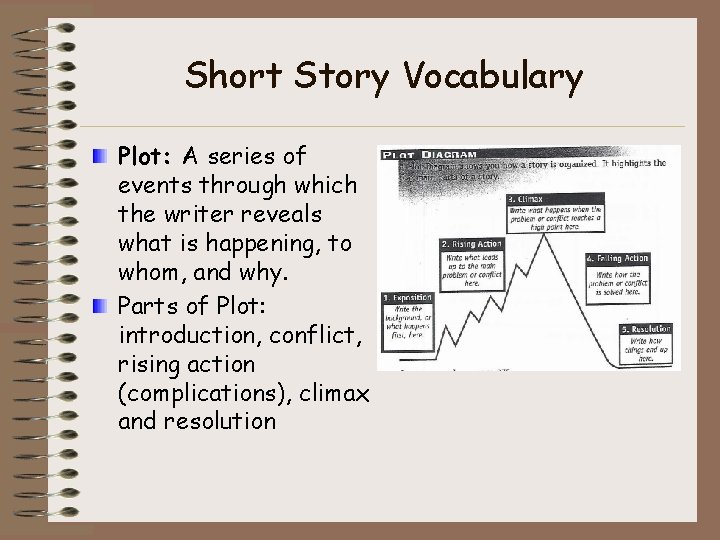 Short Story Vocabulary Plot: A series of events through which the writer reveals what