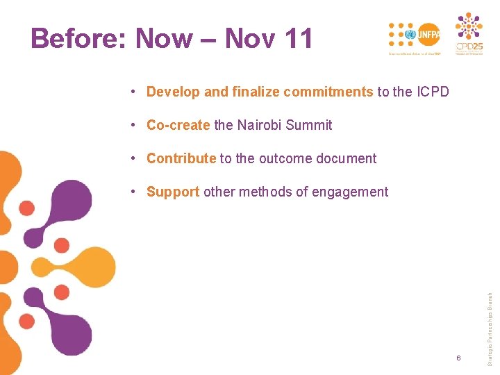 Before: Now – Nov 11 • Develop and finalize commitments to the ICPD •