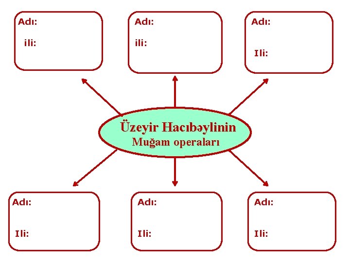 Adı: ili: Adı: Ili: Üzeyir Hacıbəylinin Muğam operaları Adı: Ili: 