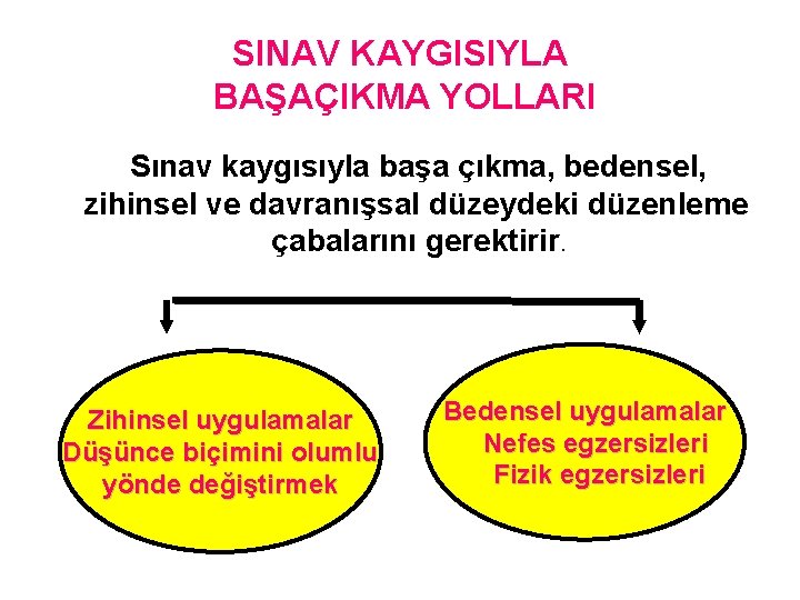 SINAV KAYGISIYLA BAŞAÇIKMA YOLLARI Sınav kaygısıyla başa çıkma, bedensel, zihinsel ve davranışsal düzeydeki düzenleme