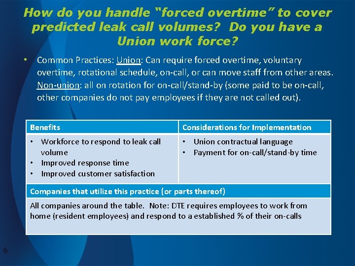 How do you handle “forced overtime” to cover predicted leak call volumes? Do you