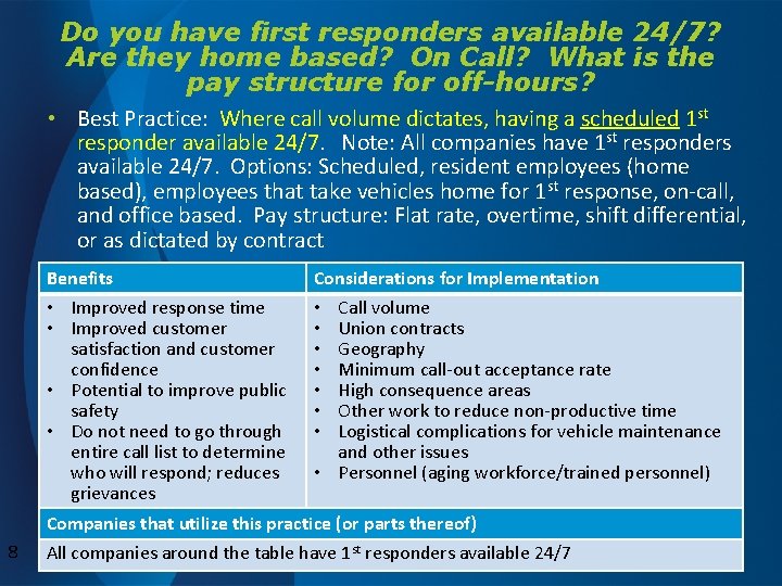 Do you have first responders available 24/7? Are they home based? On Call? What