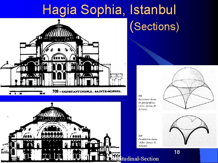 Hagia Sophia, Istanbul (Sections) Cross-Section 18 Longitudinal-Section 