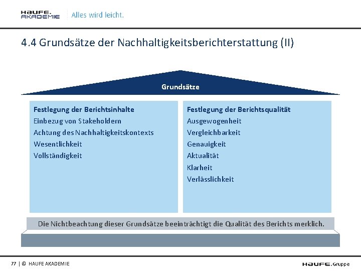 4. 4 Grundsätze der Nachhaltigkeitsberichterstattung (II) Grundsätze Festlegung der Berichtsinhalte Einbezug von Stakeholdern Achtung