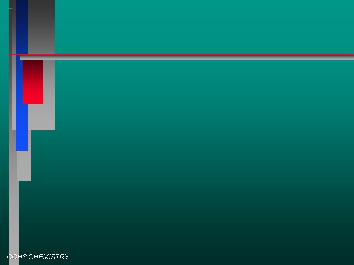 CCHS CHEMISTRY 