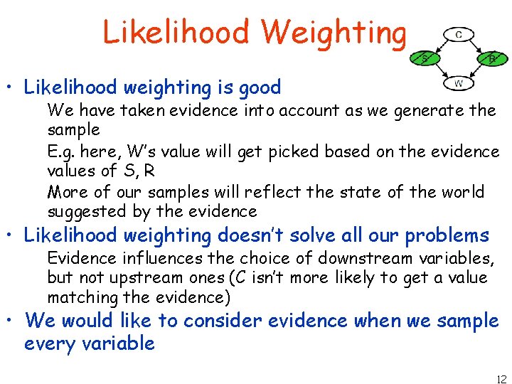 Likelihood Weighting • Likelihood weighting is good We have taken evidence into account as