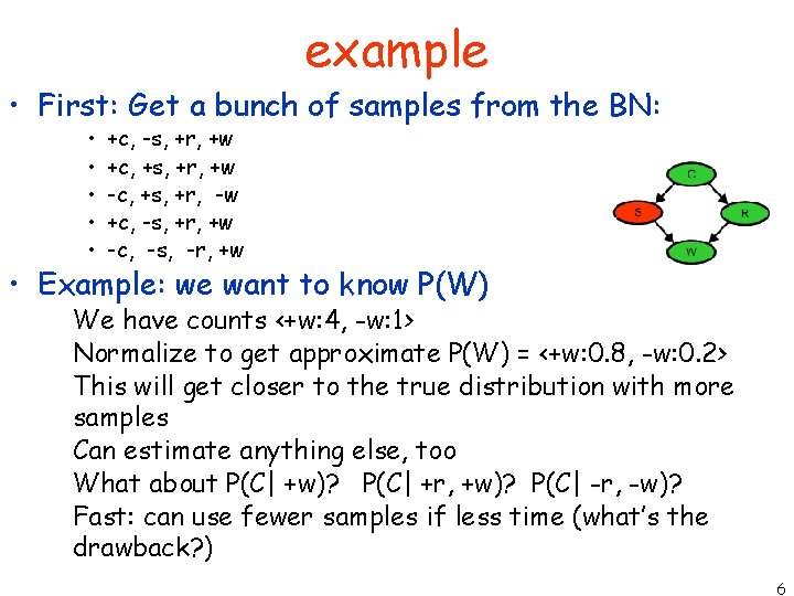 example • First: Get a bunch of samples from the BN: • • •