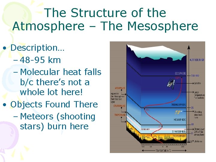 The Structure of the Atmosphere – The Mesosphere • Description… – 48 -95 km