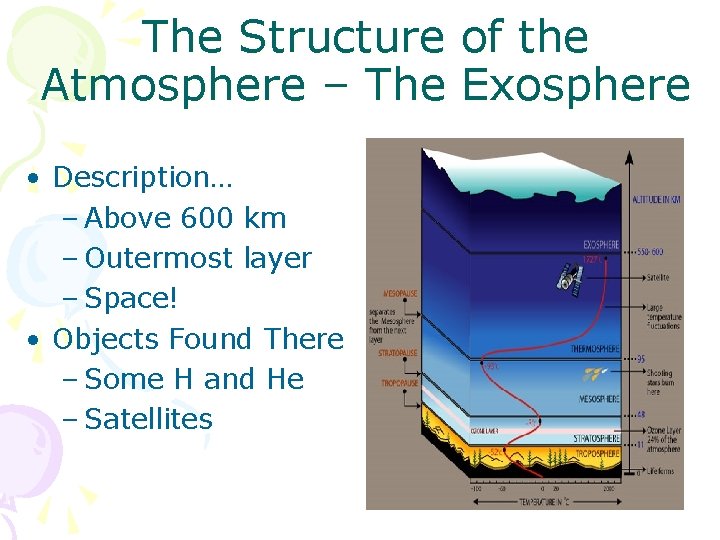 The Structure of the Atmosphere – The Exosphere • Description… – Above 600 km