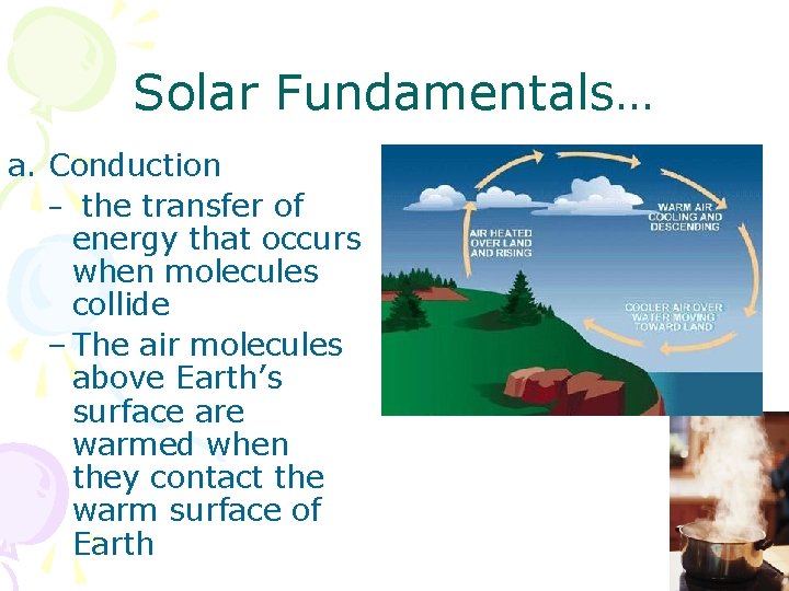 Solar Fundamentals… a. Conduction – the transfer of energy that occurs when molecules collide