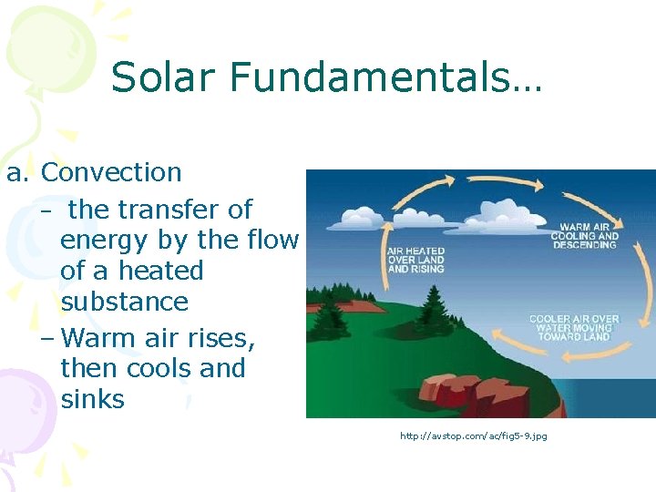 Solar Fundamentals… a. Convection – the transfer of energy by the flow of a