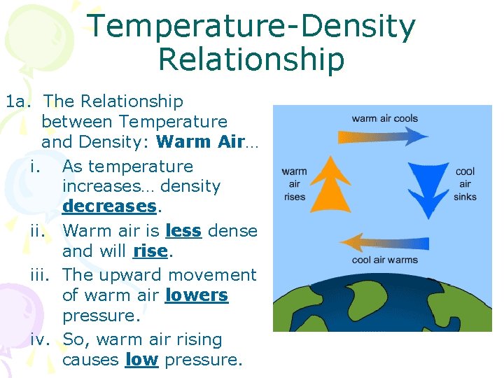 Temperature-Density Relationship 1 a. The Relationship between Temperature and Density: Warm Air… i. As