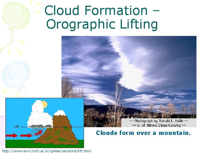 Cloud Formation – Orographic Lifting Clouds form over a mountain. http: //www. envi. hufs.