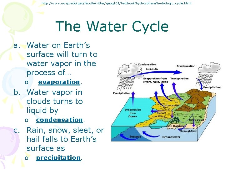 http: //www. uwsp. edu/geo/faculty/ritter/geog 101/textbook/hydrosphere/hydrologic_cycle. html The Water Cycle a. Water on Earth’s surface