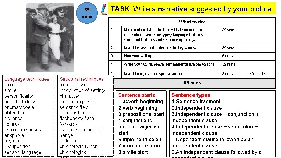 35 mins Language techniques metaphor simile personification pathetic fallacy onomatopoeia alliteration sibilance contrast use